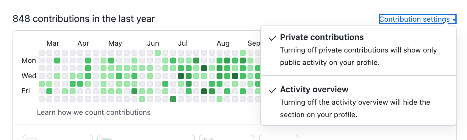 Enable private contributions displaying on contributions graph